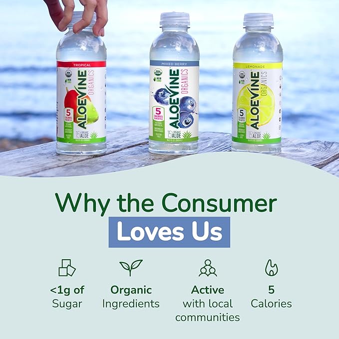 Aloe Vera Juice, No-Pulp Organic Drink, Healthy with Aloe Powder and Lemon Juice, 5 Calories, Low