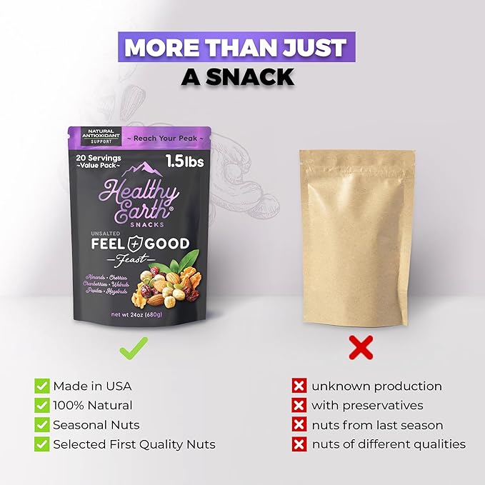 Mixed Nuts Unsalted | Trail Mix | Trail Mix without Peanuts | Sugar Free Snacks | Gourmet Snacks