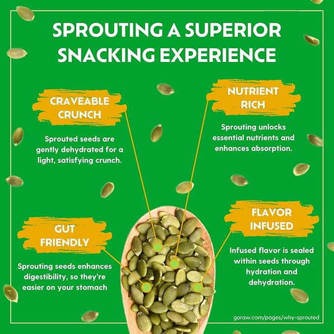 Go Raw , Sprouted Pumpkin and Sunflower Seed Mix| Keto | Vegan | Gluten Free Snacks | Organic |