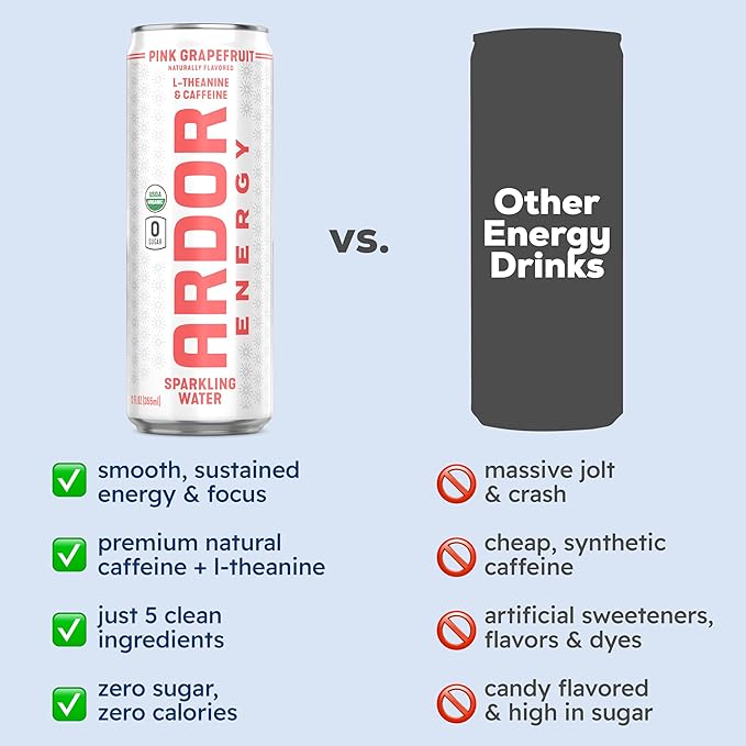 ARDOR ENERGY Sparkling Water with 100mg Natural Caffeine & 200mg L-Theanine from Organic Green Tea