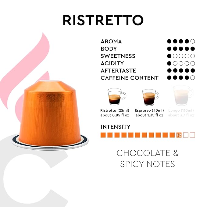 CARRARO 1927 Ristretto - 100 Aluminum Coffee Pods Compatible with Nespresso Original line
