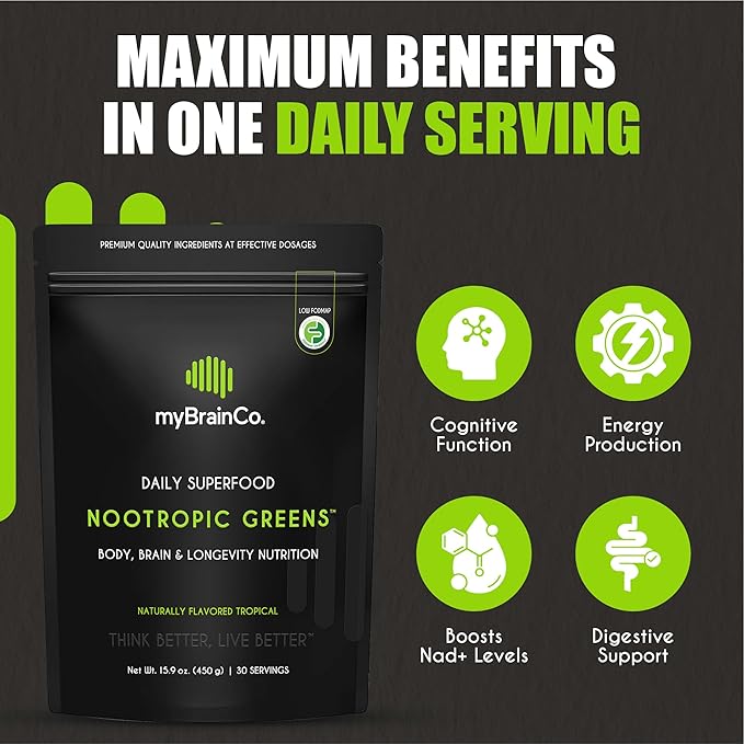 Nootropic Greens - Premium All-in-One Body, Brain & Longevity Optimization Nutrition. Organic