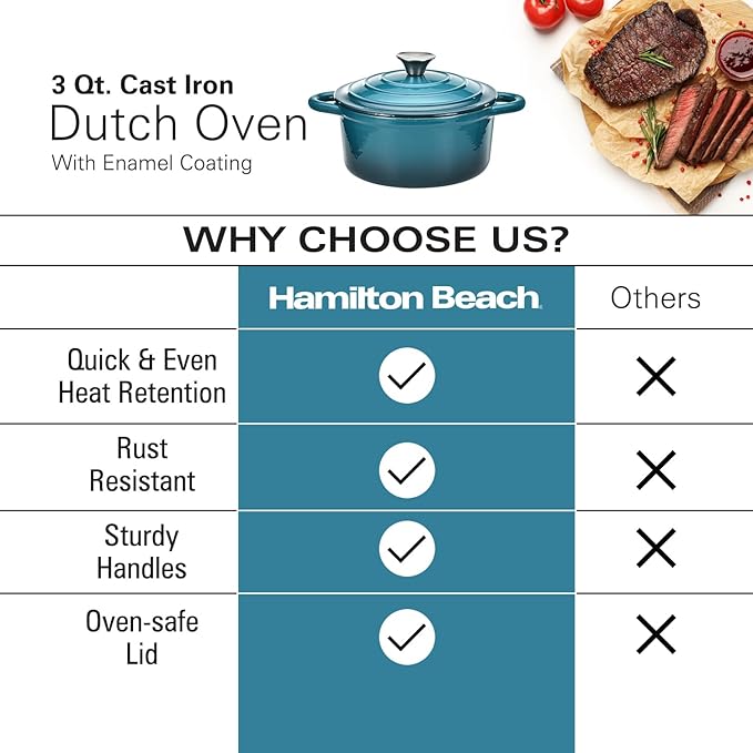 Hamilton Beach 3-Quart Enameled Cast Iron Dutch Oven, Navy with Cream Interior | Even Heat