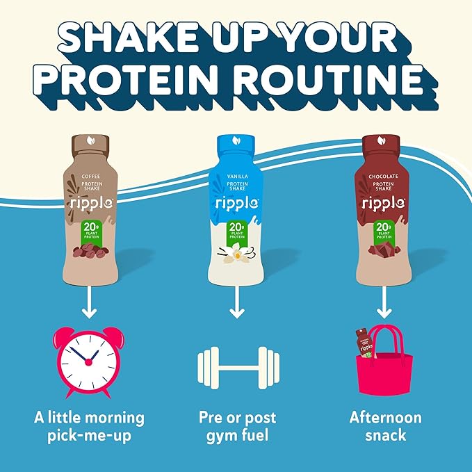 Ripple Vanilla Plant Based Protein Shake | 20g of Quality Sourced Pea Protein, Calcium & Iron Rich