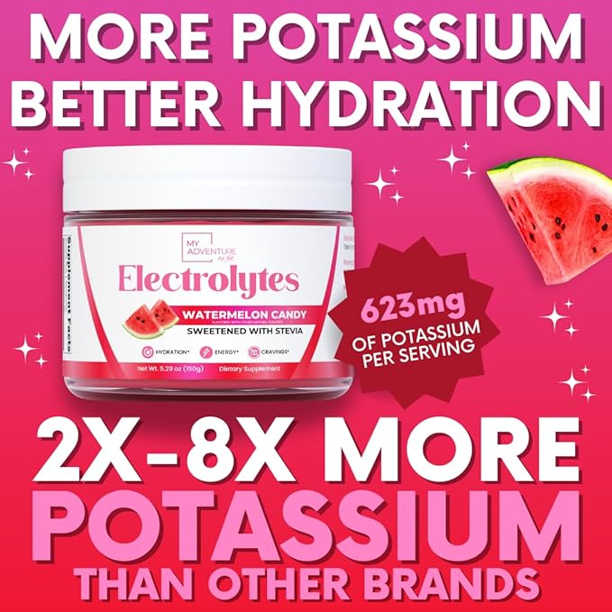Zero Sugar - Watermelon Candy Electrolytes Powder - Refreshing Hydration - Caffeine Free Energy