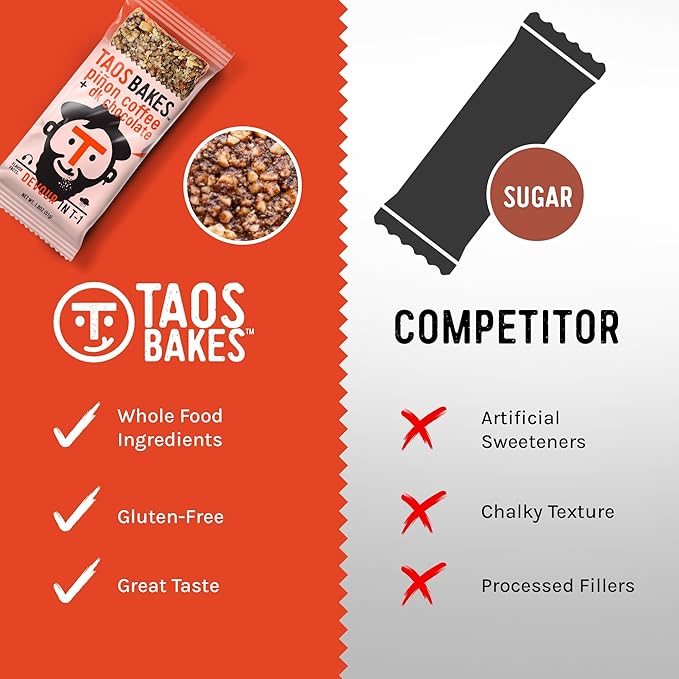 Taos Bakes - Variety Pack - Breakfast Bars - High Protein and High Fiber packed Granola Bars