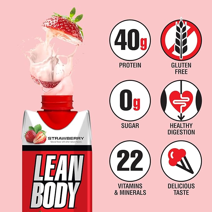 Labrada Lean Body Ready-to-Drink Strawberry Protein Shake, 40g Protein, Whey Blend, 0 Sugar, Gluten