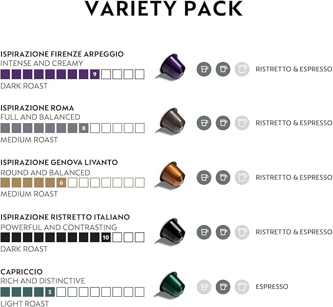Nespresso Capsules Original Line, Ispirazione Variety Pack, Medium & Dark Roast Espresso Coffee, 50