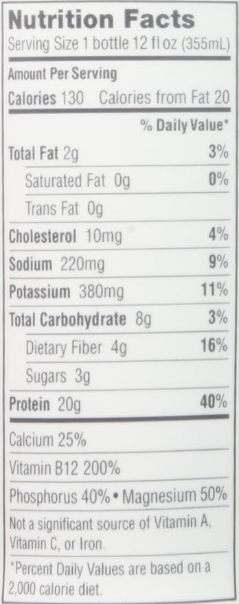 Iconic Protein Drinks, Vanilla Bean (12 Pack) - Sugar Free & Low Carb - 20g Grass Fed Protein