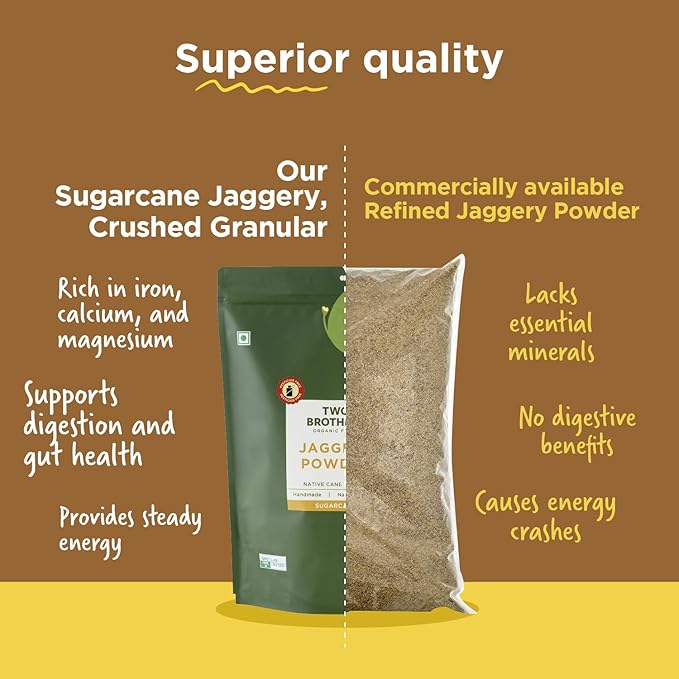 Jaggery Powder made from Juiciest Sugarcane | No Sulphur, No Chemicals | Best Alternative of Sugar