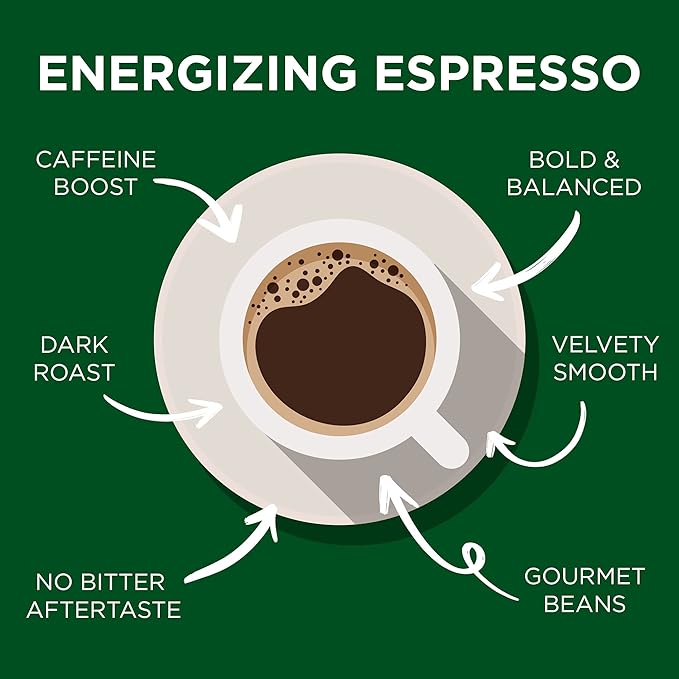 CAFFÉ CONTEMPO Ground Espresso, Pacifica Blend, 1 LB Fine Grind, Dark Roast, Freshly Roasted, Great