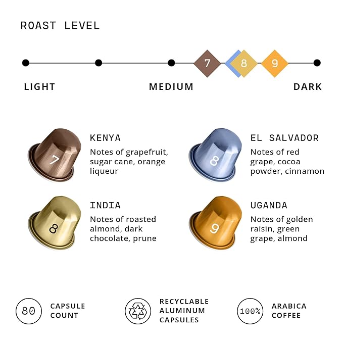 Atlas Coffee Club Espresso Pods Compatible with Nespresso Original– Medium Roast Variety Pack (80
