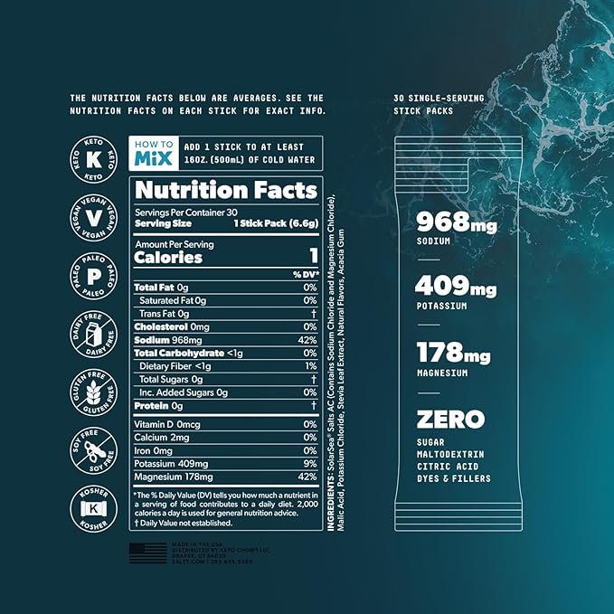 Keto Chow SALTT Electrolytes Powder Packets, Ultra Variety Pack (30 Packets) - Magnesium