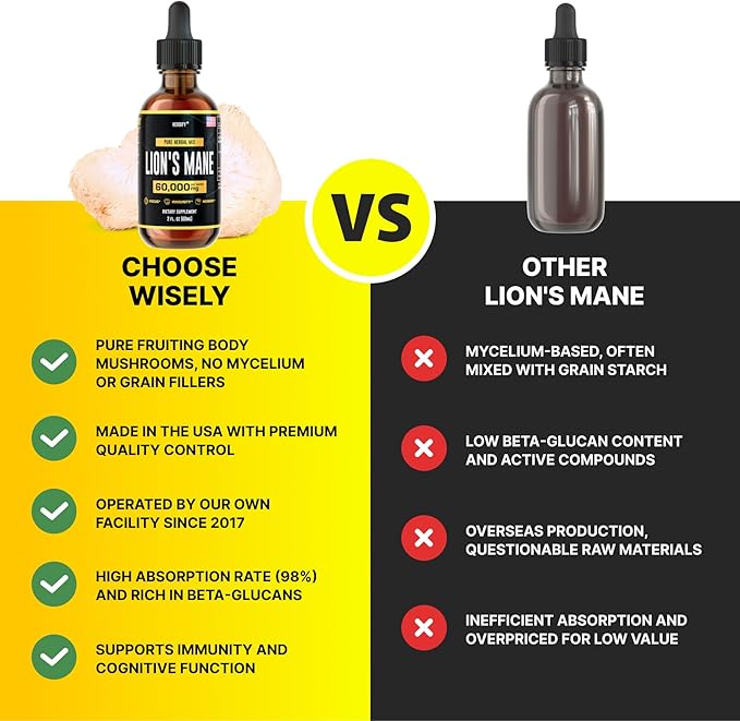 HERBIFY Lions Mane - Lions Mane Mushroom Supplement- Lions Mane Tincture - Lions Mane Immune