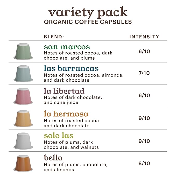 G GRANA Coffee Pods, Compatible with Nespresso OriginalLine, 60 Count, Medium and Dark Roast