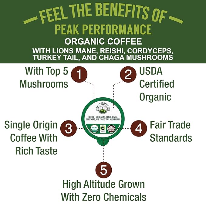 Organic Mushroom Coffee Pods with Lion's Mane, Reishi, Cordyceps, Turkey Tail, and Chaga Mushrooms.