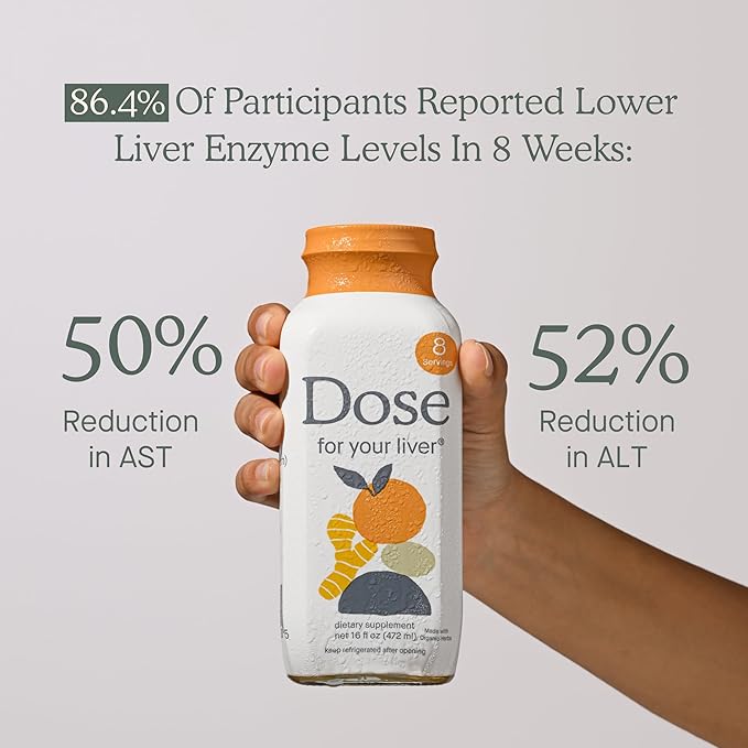 for Your Liver Cleanse Detox & Repair, Organic Milk Thistle Supplement with Turmeric, Dandelion