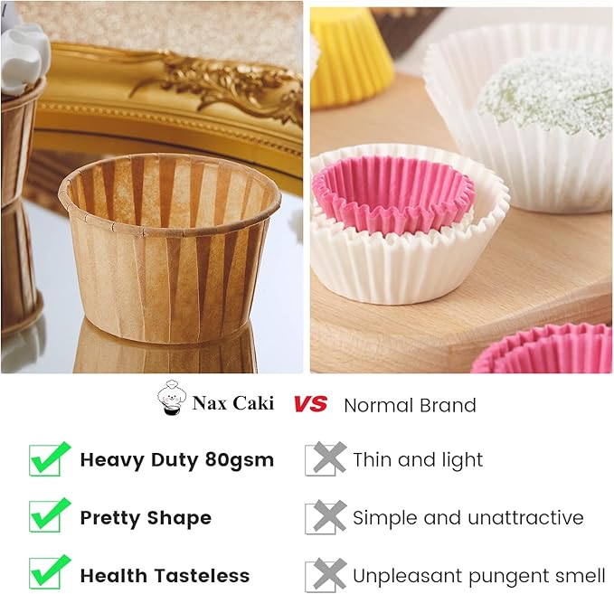 Brown Cupcake Liners, Standard Size 200pcs Muffin Baking Liners, Heavy Duty Oil-proof Wrappers for