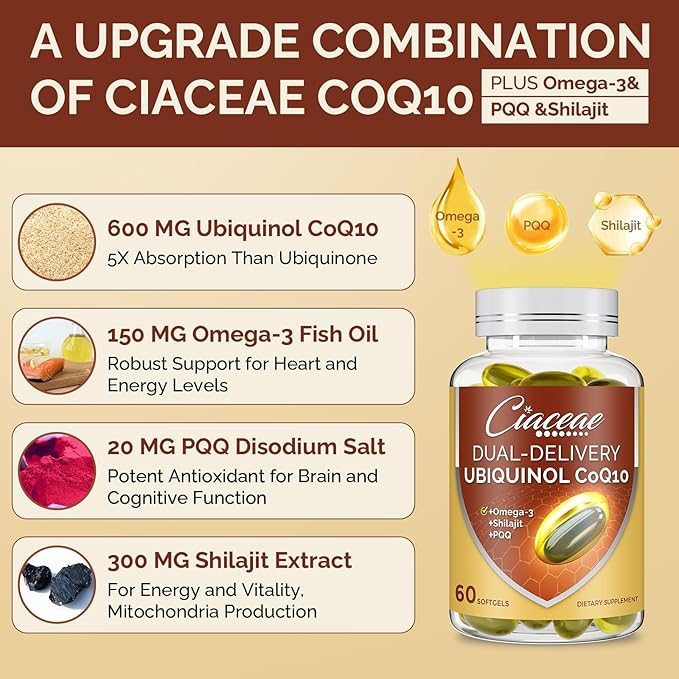 Ubiquinol CoQ10 600 MG Softgels with Omega-3 & Shilajit & PQQ, Advanced Dual-Delivery Coenzyme-Q10