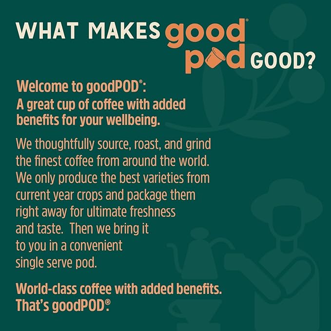 goodPOD Brain Booster Single Serve Coffee K Cup Pods, Organic Arabica Coffee with Lions Mane