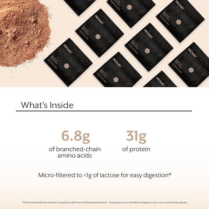 ProMix Nutrition Whey Protein Isolate Powder, Chocolate - Grass-Fed - 짯Post Workout Fitness &