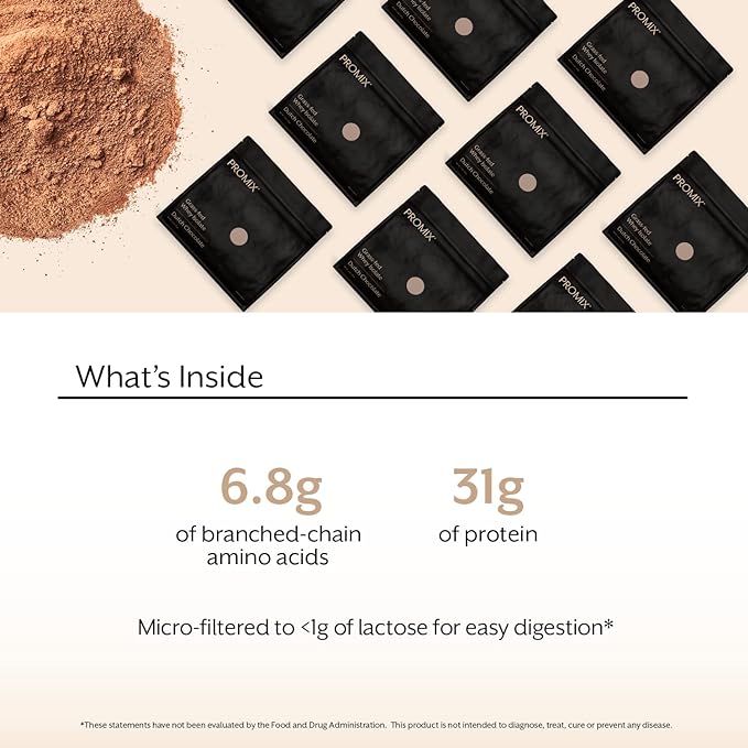ProMix Nutrition Whey Protein Isolate Powder, Chocolate - Grass-Fed - 짯Post Workout Fitness &