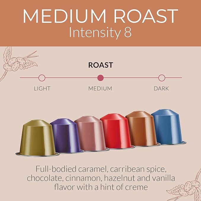 Camilla’s Heritage - Intensity 8 Flavored Espresso Coffee Variety Pack (Caribbean Spice, Cinnamon