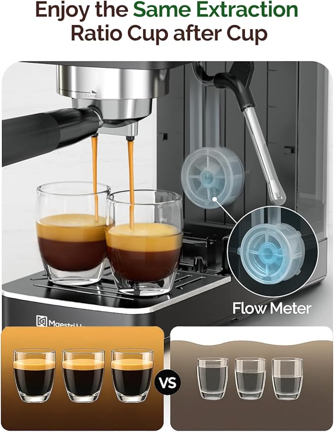 Maestri House Espresso Machine, 20 Bar ULKA Pump, Compact Espresso Maker Built-in Flow Meter Steam