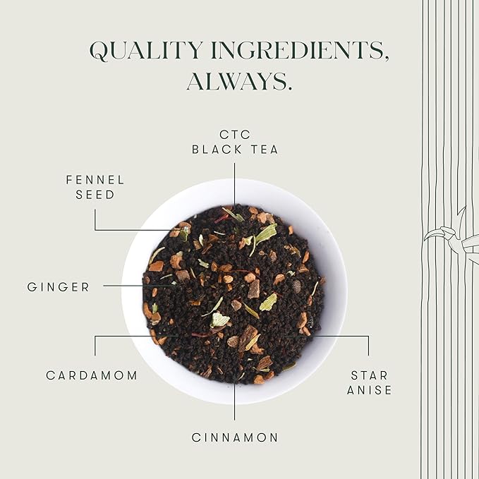 Luxmi Estates Kolkata Masala Chai | 100 gm | Signature India Collection | Assam CTC Tea | Black tea