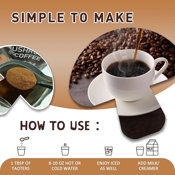 Mushroom Coffee | Enhanced Focus, Boosted Immunity, Improved Energy | 6 Adaptogenic Mushrooms: