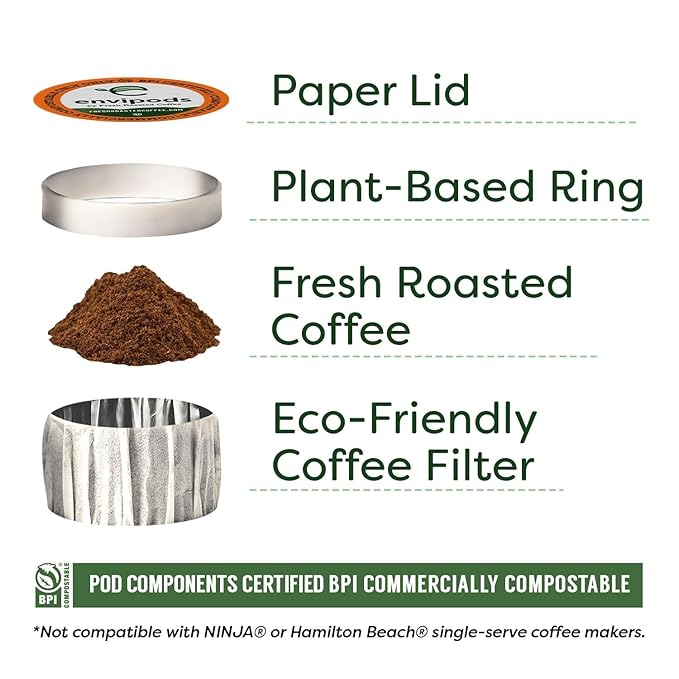 Fresh Roasted Coffee, Organic Peru envipods | Mold & Myco 3rd Party Tested, BPI Compostable, USDA