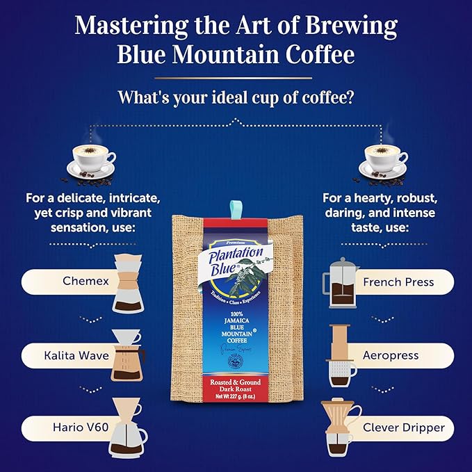 PREMIUM PLANTATION BLUE TRADITION CLASS EXPERIENCE 100% Blue Mountain Coffee, Dark Roast, Ground
