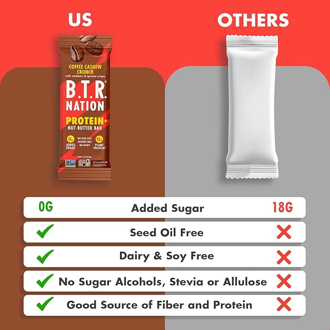 B.T.R. Nation Vegan Keto Plant Based High Protein & High Fiber Bars - Coffee Cashew Crunch Protein+