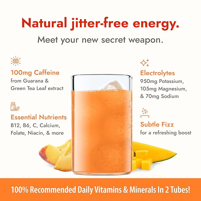 Zipfizz Daily Energy Drink Powder, Peach Mango, 20 Pack | 3-in-1 Sustained Energy, Rapid Hydration