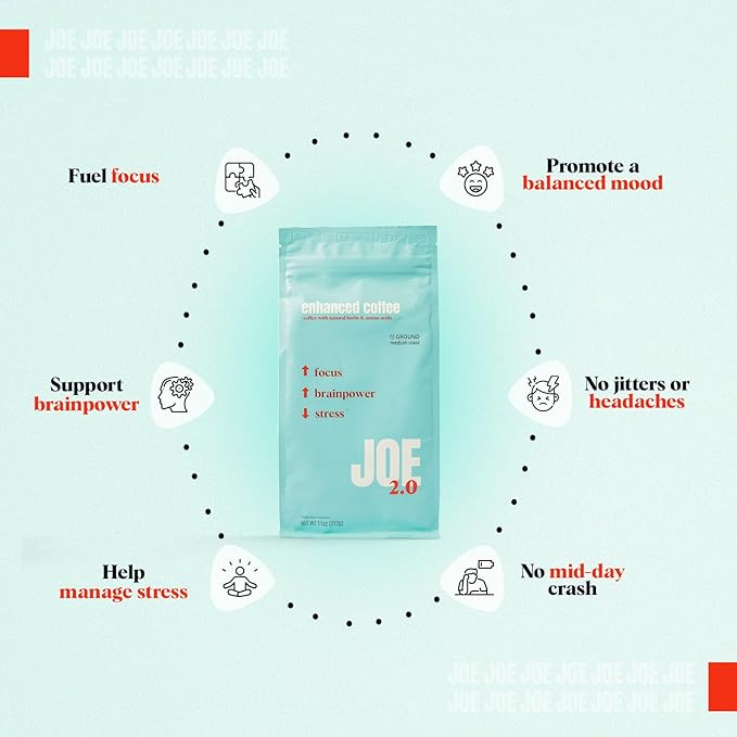 Joe 2.0 - Mushroom Coffee with Lion?™s Mane & Ashwagandha ??Nootropic Ground Coffee for Focus, Calm