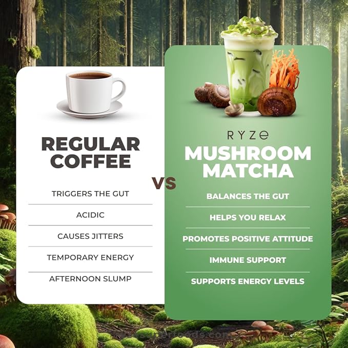 RYZE SUPERFOODS Mushroom Matcha, USDA Organic with 6 Adaptogenic Mushrooms and Ceremonial-Grade