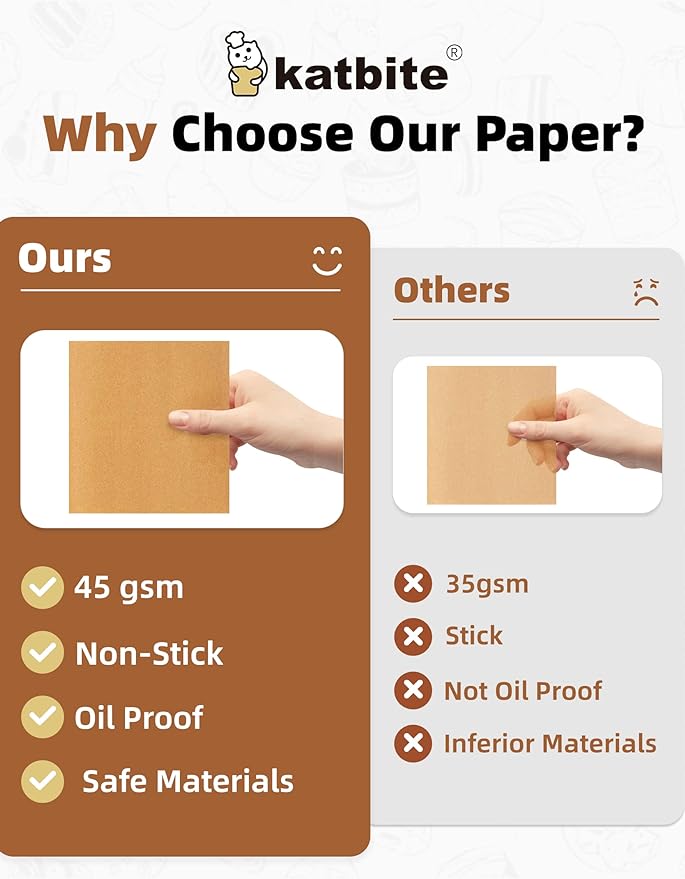 Katbite 300Pcs 6x6 Inches Patty Paper, Burger Patty Paper, Unbleached Parchment Sheets, Heavy Duty