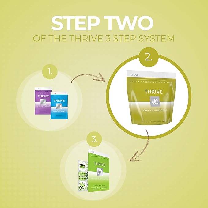 Thrive Protein Shake | 16 Packets (35g Each) | Gluten-Free, Pea Protein Blend, Probiotics, Fiber &