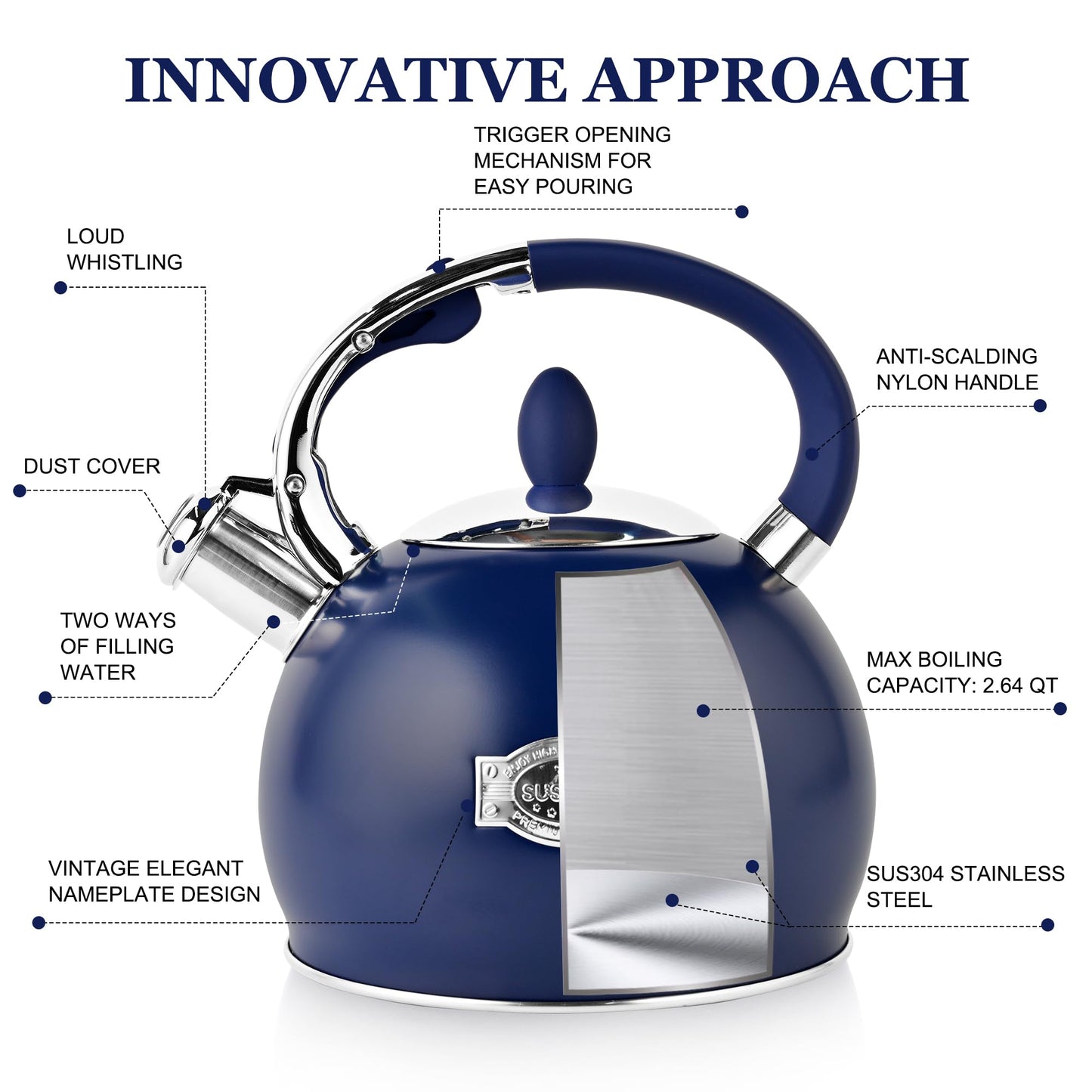 SUSTEAS Whistling Tea Kettle, 2.7QT Food-Grade Steel Teapot, NAVY BLUE