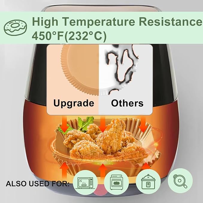Air Fryer Liners,Disposable Airfryer Paper Liners,Non-Stick Oil-proof Water-proof for Easy Cleanup