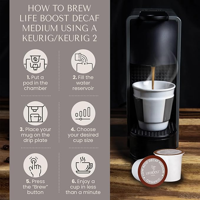 Lifeboost Organic Decaf Coffee K Cups - Low Acid Single Origin Non-GMO Mold Free Decaf Coffee Pods