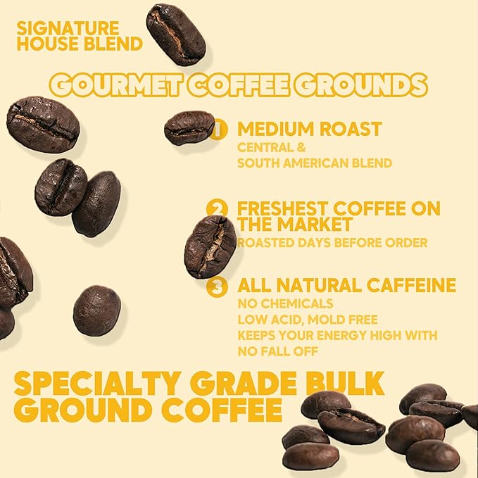 Sarasota Coffee Ground Signature House Breakfast Blend | Medium Roast Gourmet Coffee Grounds | Low