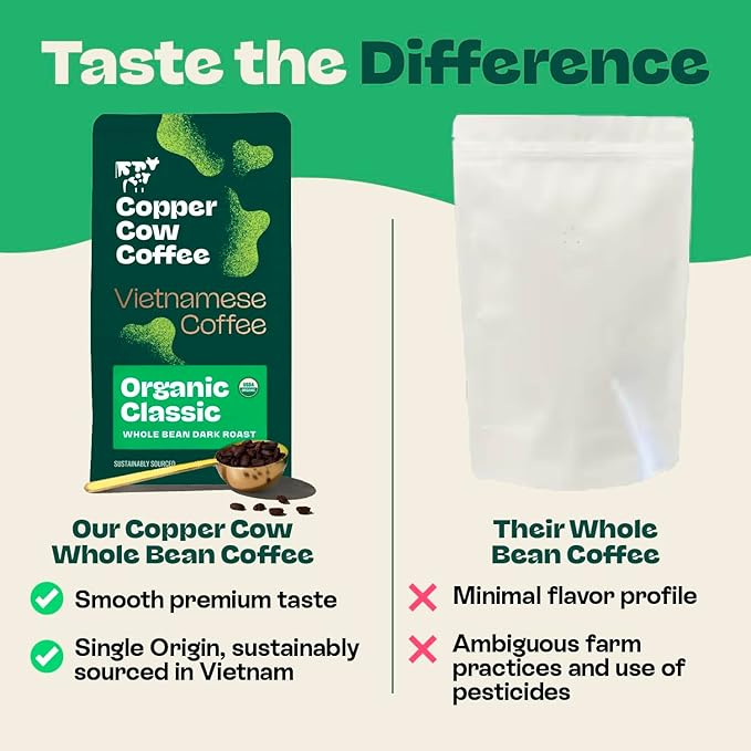 Copper Cow Premium Vietnamese Whole Bean, 12 OZ | Organic Classic Coffee | Dark Roast | Vietnamese