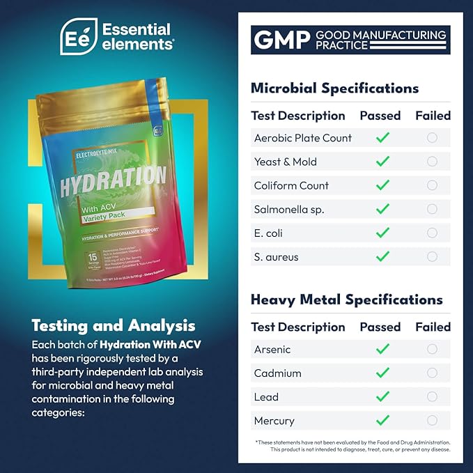 Essential Elements Hydration Packets - Variety Pack - Sugar Free Electrolytes Powder Packets - 15
