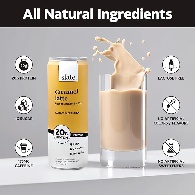 Slate Milk - High Protein Iced Coffee - Caramel Latte - 175mg Caffeine, Lactose Free Energy - 20g