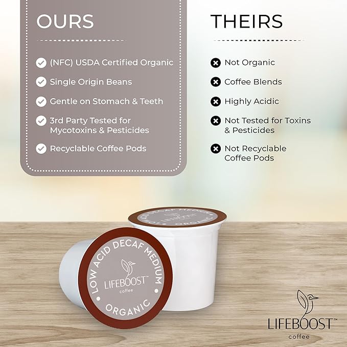 Lifeboost Organic Decaf Coffee K Cups - Low Acid Single Origin Non-GMO Mold Free Decaf Coffee Pods