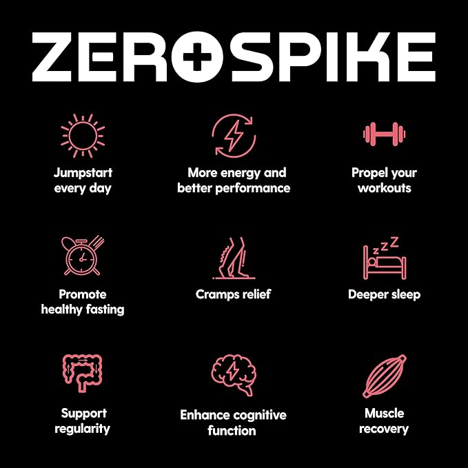 No Sugar Electrolytes Powder Packets | Keto & Fasting Salts Drink Mix | Supplements: The Key