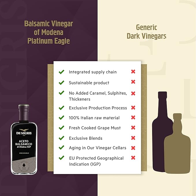De Nigris Balsamic Vinegar Of Modena Excellence Line - Platinum Eagle (65% Grape Must) 8,5 Oz