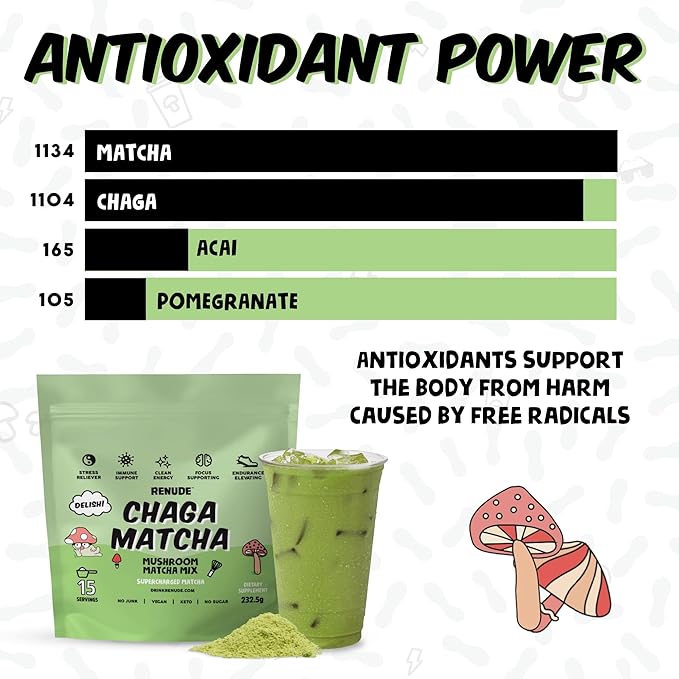 Renude Chaga Matcha - Chaga Mushroom Powder, Superfood Drink Mix with Adaptogens, Ceremonial Grade