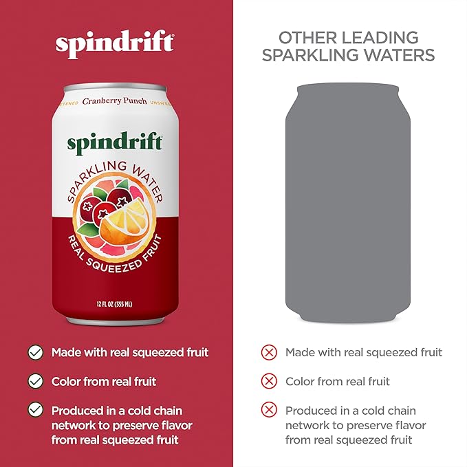 Spindrift Cranberry Punch